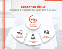 Medanta – The Medicity